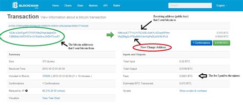 Ethereum: If Bitcoin transactions require ~10 min to clear, how can payments get recognized within seconds?
