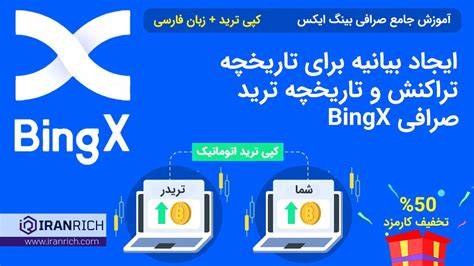 BingX, Transaction fee, MACD
