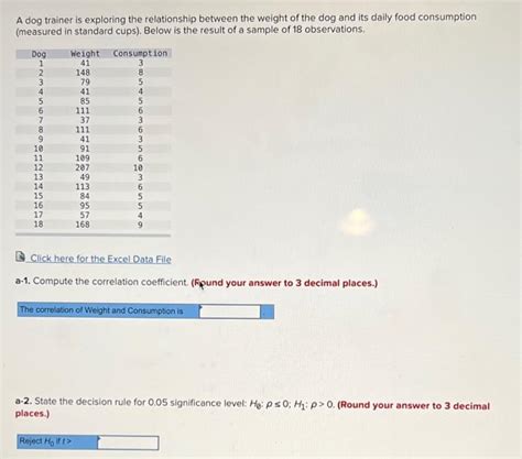 Exploring the Relationship Between