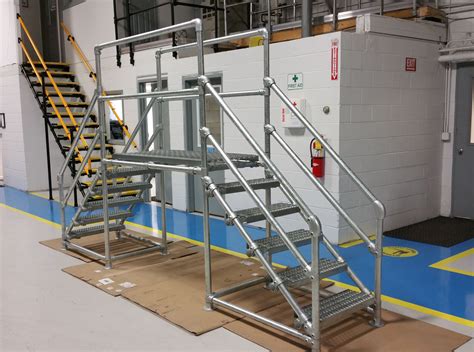 How to Leverage Cross-Platform