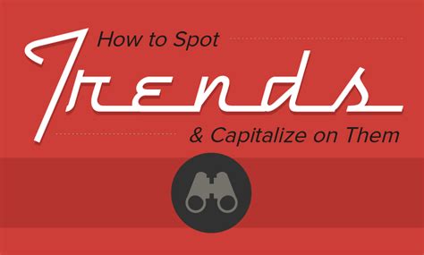 How to Spot Trends
