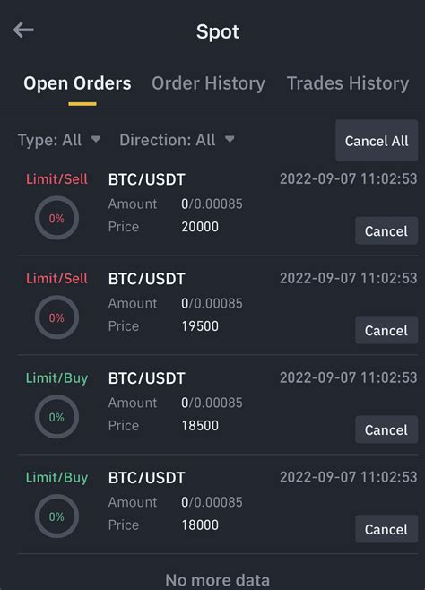 Binance, Spot Trading, Bitfinex
