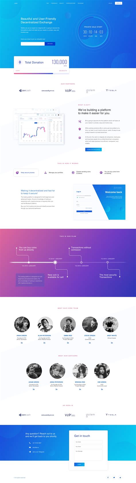 ICO, Crypto Asset, Price Volatility
