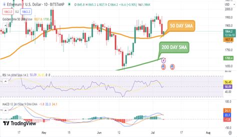 Ethereum: Can I transfer Bitcoin from Binance to an Electrum Wallet?
