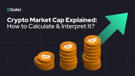 Understanding Market Cap: What