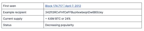 Bitcoin: Monitor multiple p2wpkh addresses
