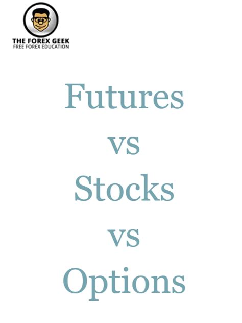 Risk Management in Futures