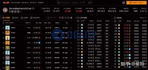 Vesting Period, OKX, ether.fi (ETHFI)
