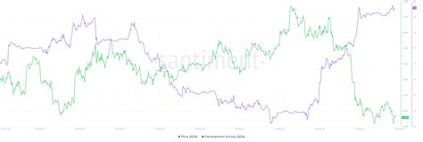 Ethereum: In the case that I have free electricity, is mining worth it?