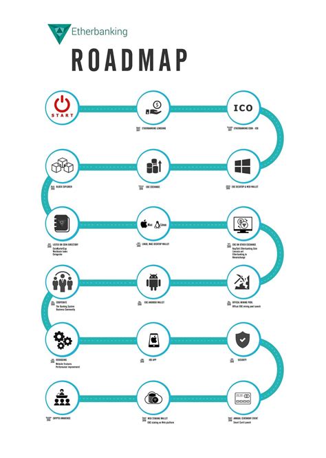 Ethereum: Are BTC and Bitcoin Core the same?