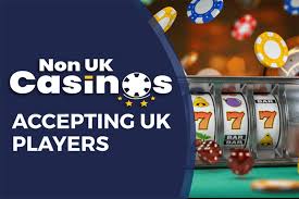 Exploring Non UK License Casinos A Comprehensive Guide