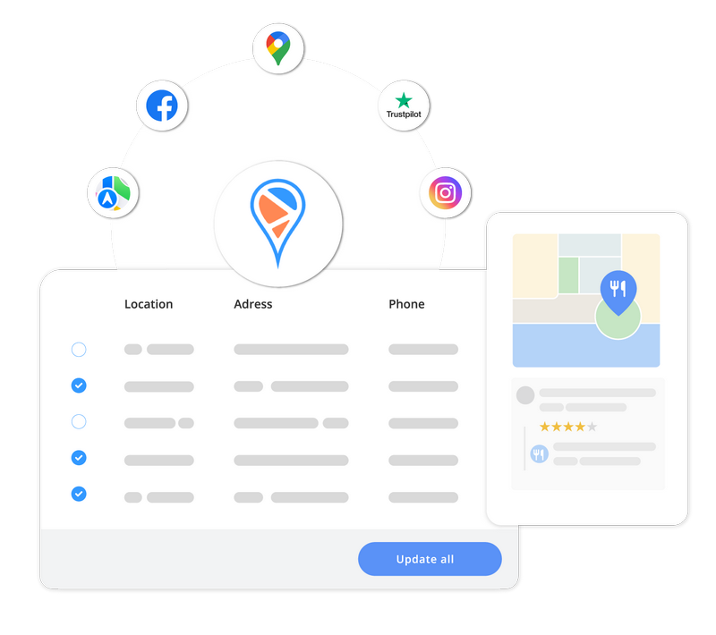 7 ideas for a reliable regional SEO and AIO approach